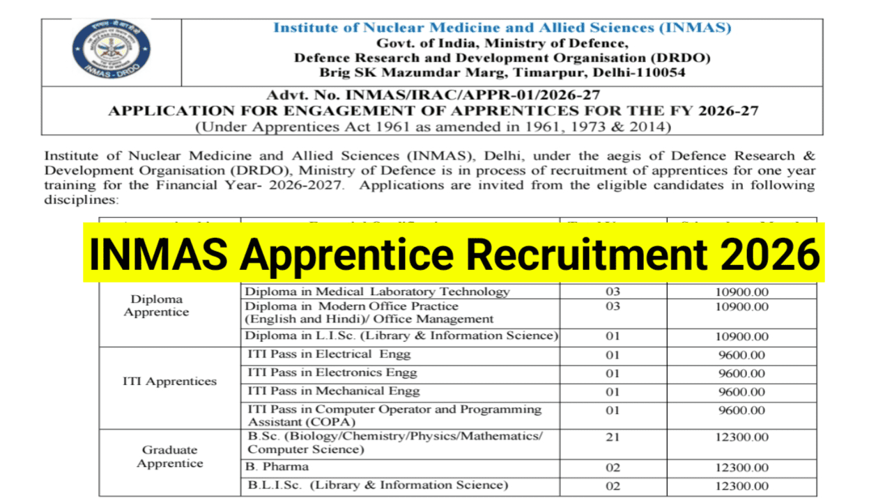 INMAS-Apprentice-Recruitment-2026