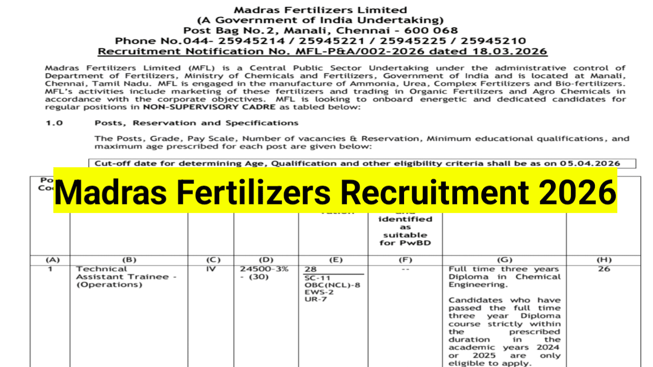 Madras-Fertilizers-Limited-Recruitment-2026